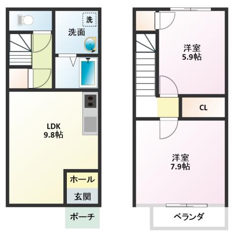アビタシオン駅南B(2LDK/1階)の間取り写真