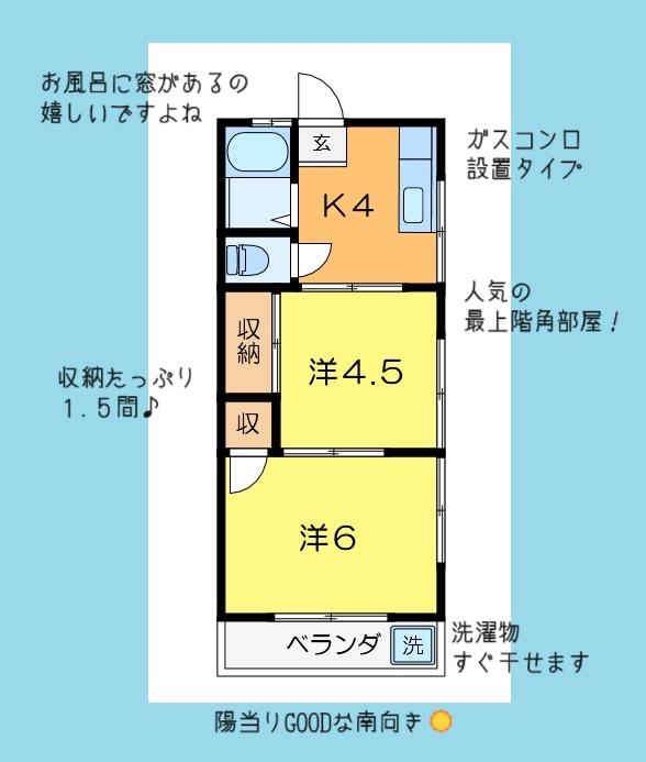双葉荘(2K/2階)の間取り写真