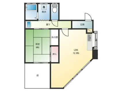 湘南ハイツ(1LDK/1階)の間取り写真