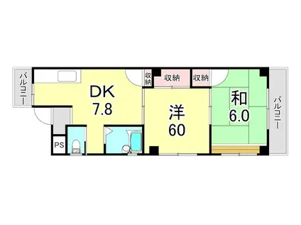 安藤マンション(2DK/2階)の間取り写真