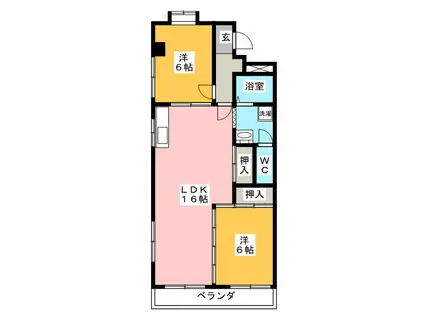 ミヤジママンション(2LDK/5階)の間取り写真