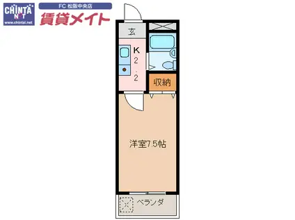 ハーベスト久保(1K/2階)の間取り写真