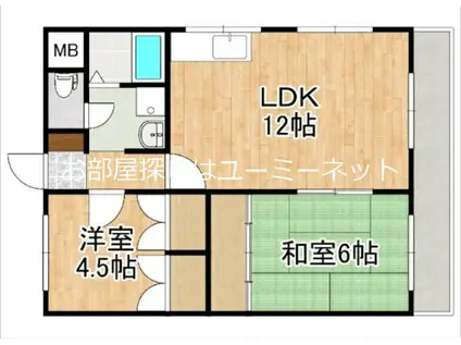 N.S.GATE加治木(2LDK/4階)の間取り写真