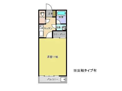 スバルハイツA棟(1K/1階)の間取り写真