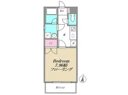 E-PLANETS(1K/3階)の間取り写真