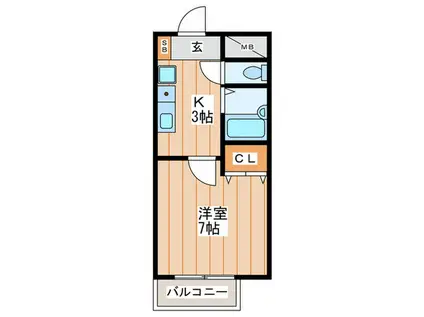 フタバハウス(1K/2階)の間取り写真