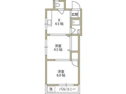 木村ビル(2K/3階)の間取り写真