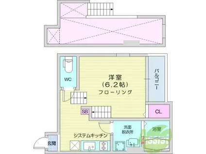 ラフェリオ東仙台(1K/1階)の間取り写真