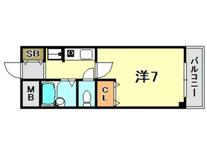 フリックコート下祇園(1K/3階)の間取り写真