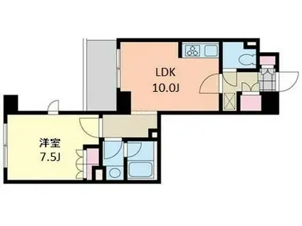 エスティメゾン千石(1LDK/1階)の間取り写真