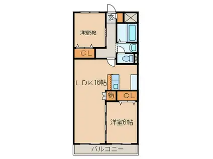 メゾン鹿田(2LDK/3階)の間取り写真