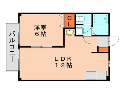 ファミール井上(1LDK/2階)の間取り写真