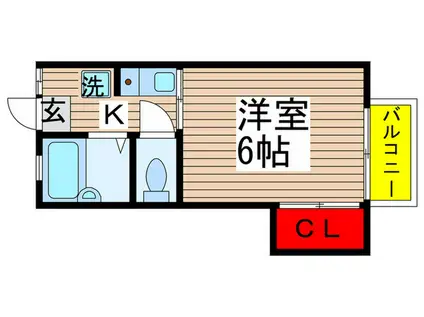 シャンロックB(1K/2階)の間取り写真