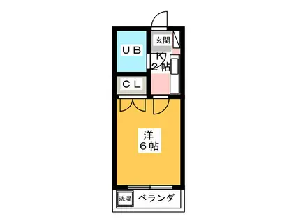 コーポフジ(1K/2階)の間取り写真