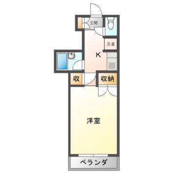 ラマシア御幸町(1K/2階)の間取り写真
