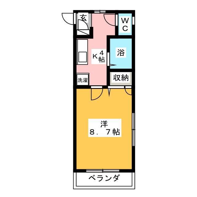 リーベ多摩川(1K/2階)の間取り写真
