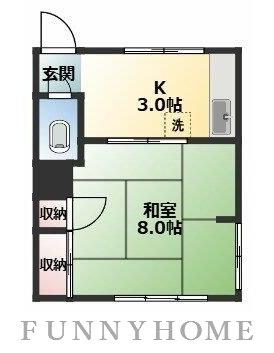 中道アパート(1K/2階)の間取り写真
