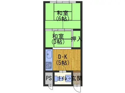 ヴィラ大正(2DK/1階)の間取り写真