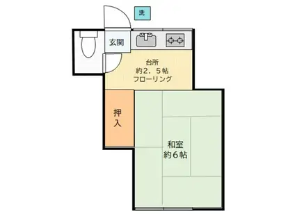 ささき荘(1K/2階)の間取り写真