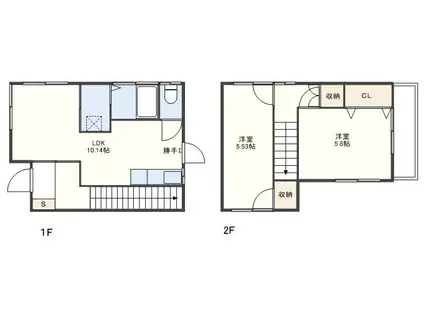 JR長崎本線 肥前古賀駅 車で7分 2階建 築55年(2LDK/1階)の間取り写真