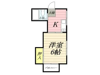 鈴川ハイツ II(1K/2階)の間取り写真