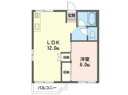 ハイネス大倉山(1LDK/2階)の間取り写真