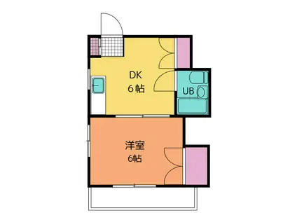 第二鶴見コーポ(1DK/3階)の間取り写真