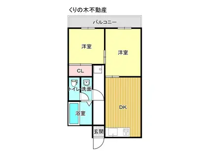 シェブー喜田村II(2DK/1階)の間取り写真