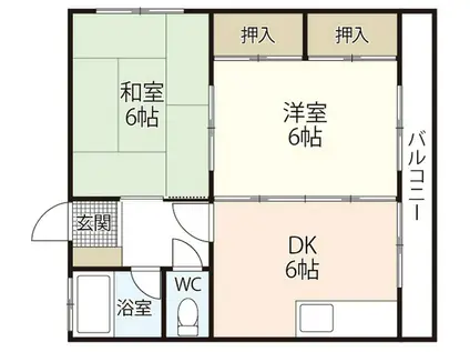 杉原ビル(2DK/3階)の間取り写真