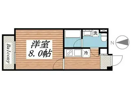 ルーセントコート代々木上原(1K/2階)の間取り写真