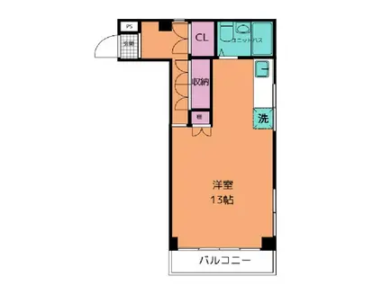 カンタヴィレ立川(ワンルーム/3階)の間取り写真