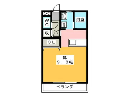 ロックフィールド(ワンルーム/1階)の間取り写真