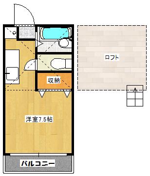 ウッディパレスフジA棟(1K/2階)の間取り写真