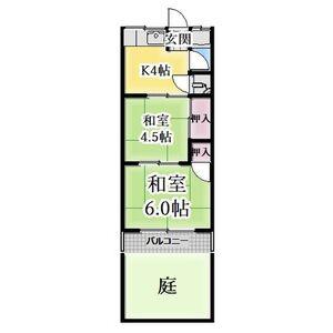 清和荘(2K/1階)の間取り写真