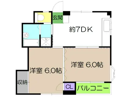 クレールセゾンI(2DK/2階)の間取り写真