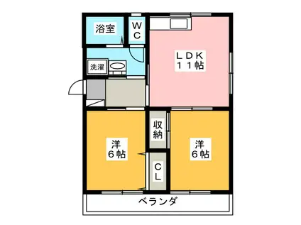 ハイツモトヒロノ(2LDK/1階)の間取り写真