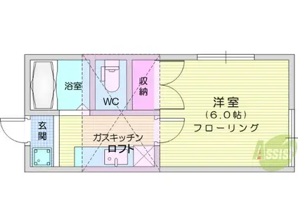 アーバンシティ名取Ⅰ(1K/2階)の間取り写真