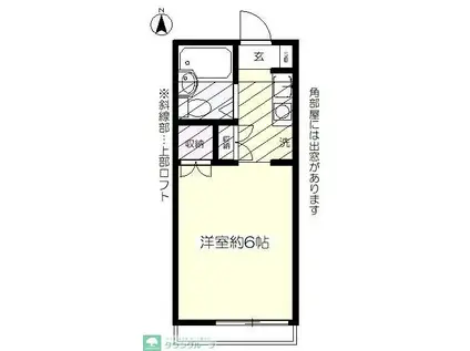 ピアザ国分寺 III(ワンルーム/1階)の間取り写真