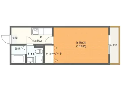 しとらす(1K/2階)の間取り写真