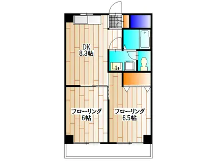 ベルドミール(2DK/3階)の間取り写真