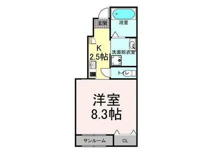 M I R T H F U L(1SK/1階)の間取り写真