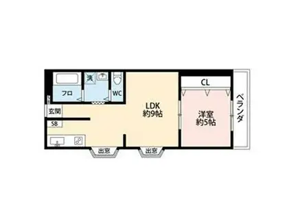 ミライ ハイム(2DK/2階)の間取り写真