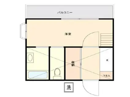 プライズ川口芝(1K/2階)の間取り写真