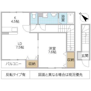 CLASSE表原(1LDK/2階)の間取り写真