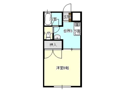 コーポJUN I・II(1K/1階)の間取り写真