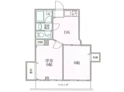 コーポキネマ大森西(2DK/2階)の間取り写真