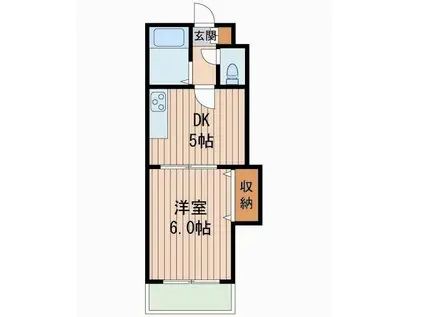 ノルデンハイム新北野(1DK/5階)の間取り写真