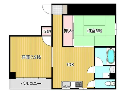 第一平井ビル(2DK/1階)の間取り写真
