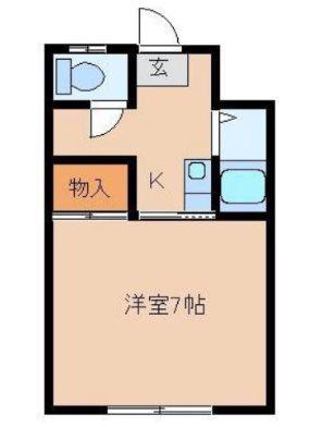 ゆうハウス(1K/2階)の間取り写真