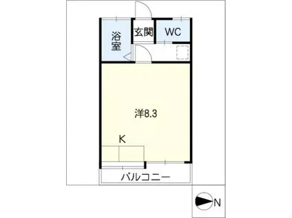 コーポ須ヶ田(ワンルーム/2階)の間取り写真